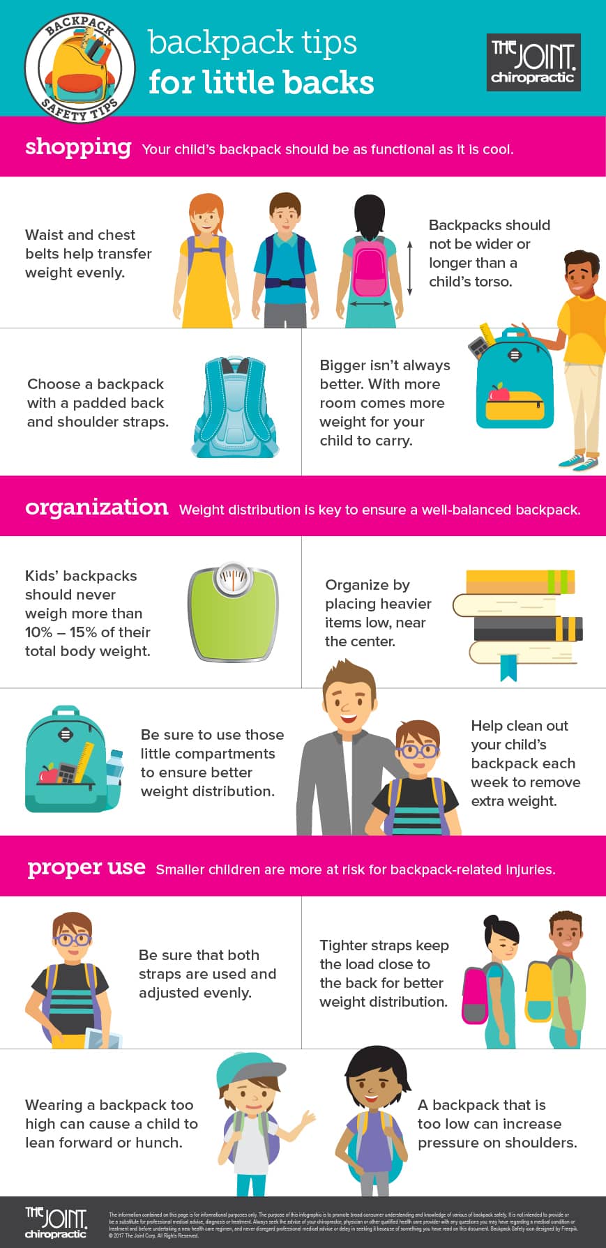 Back to school backpack safety information for children with chiropractic tips to help prevent back pain, shoulder strain, and backpack-related injuries.